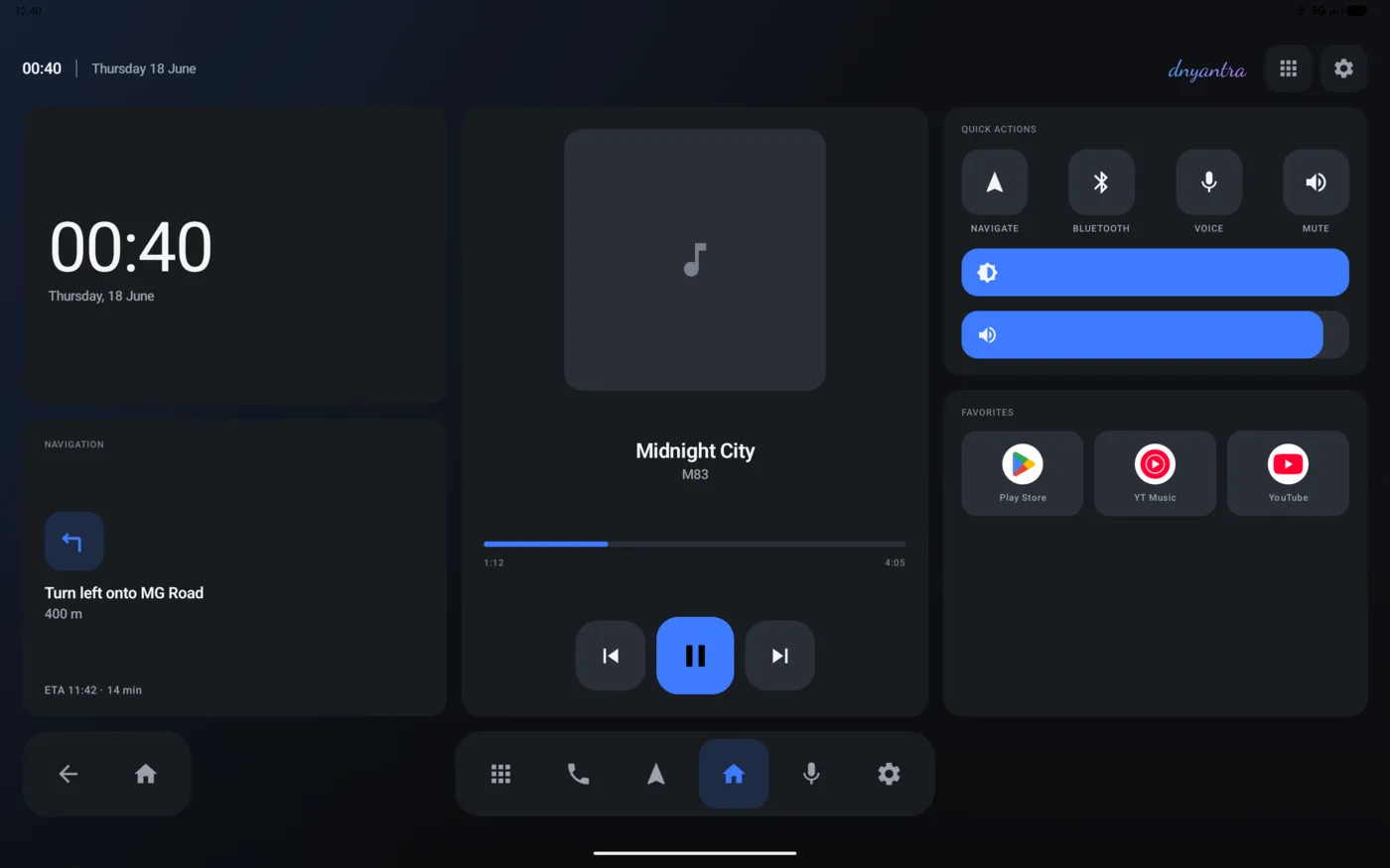 Dnyantra home dashboard